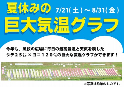 巨大気温グラフ1.jpg